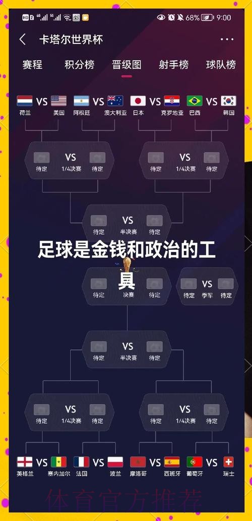 世界杯下注全流程指南:如何挑选最优平台 世界杯下注全流程指南:如何挑选最优平台
