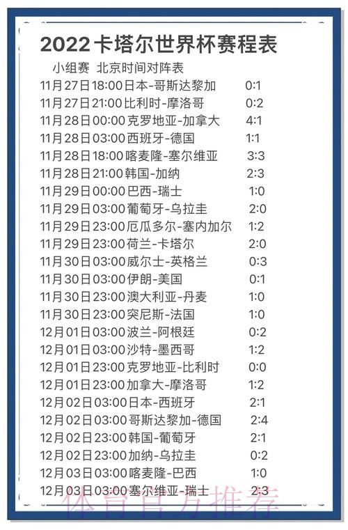 揭秘世界杯比分预测的核心技巧 揭秘世界杯比分预测的核心技巧