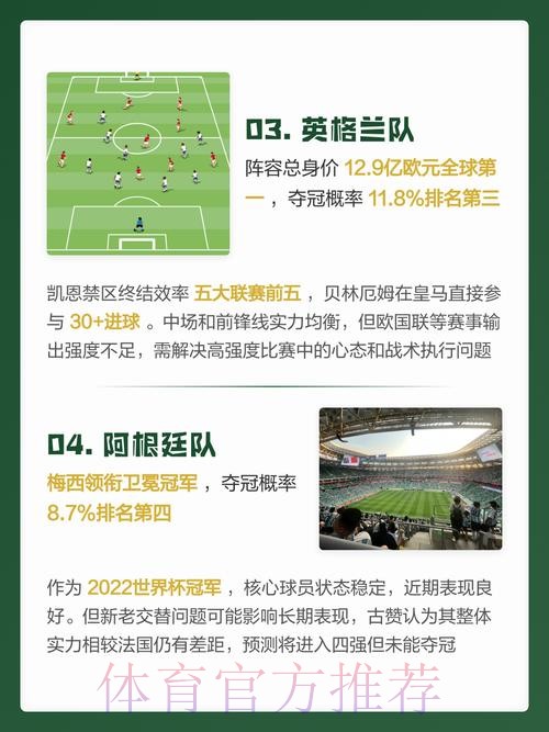 权威解读:2026年世界杯预测入口 权威解读:2026年世界杯预测入口