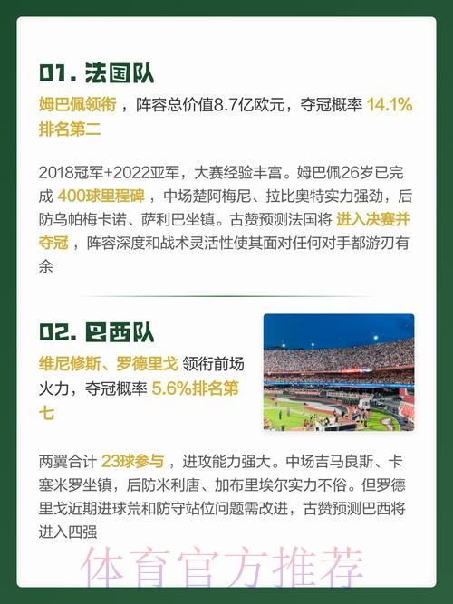 权威解读:2026年世界杯预测入口 权威解读:2026年世界杯预测入口