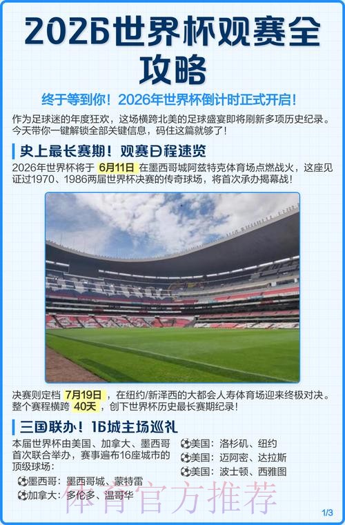 2026世界杯观赛全攻略 2026世界杯观赛全攻略
