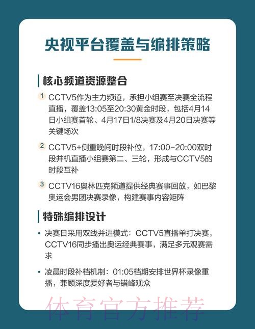 世界杯直播一站式观赛指南 世界杯直播一站式观赛指南