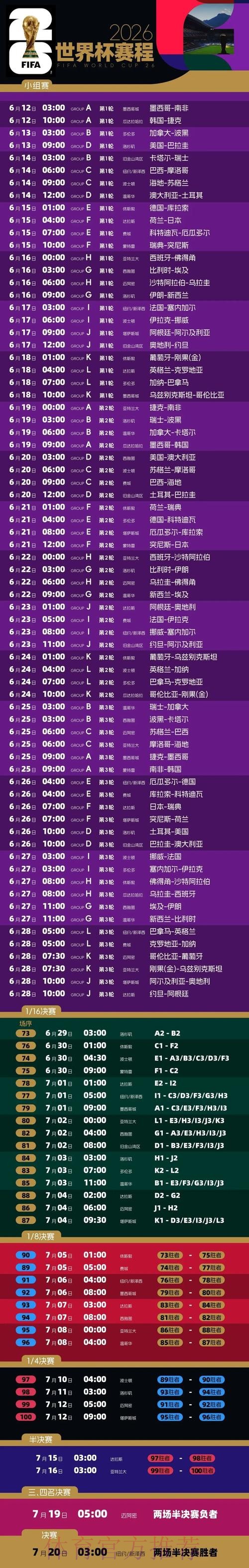 2026世界杯盘口APP全景指南 2026世界杯盘口APP全景指南
