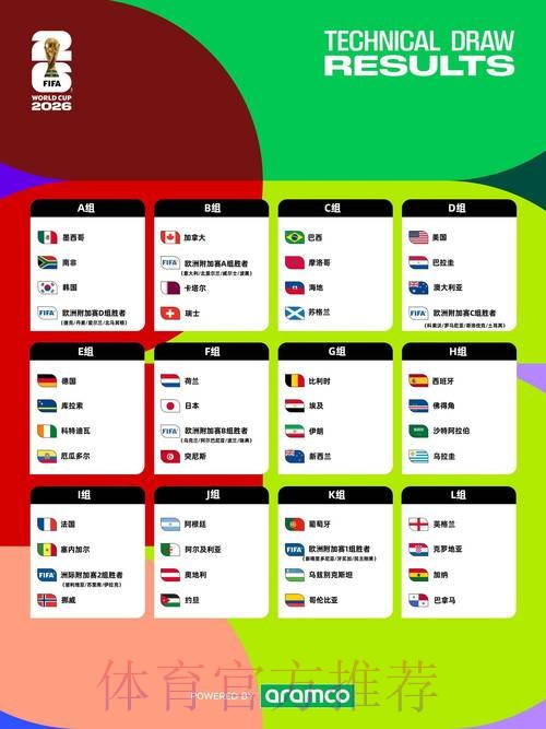 2026年世界杯投注APP免费下载安装指南 2026年世界杯投注APP免费下载安装指南